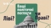 Left Right in politics