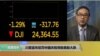 VOA连线(方冰)：川普宣布惩罚中国关税导致美股大跌